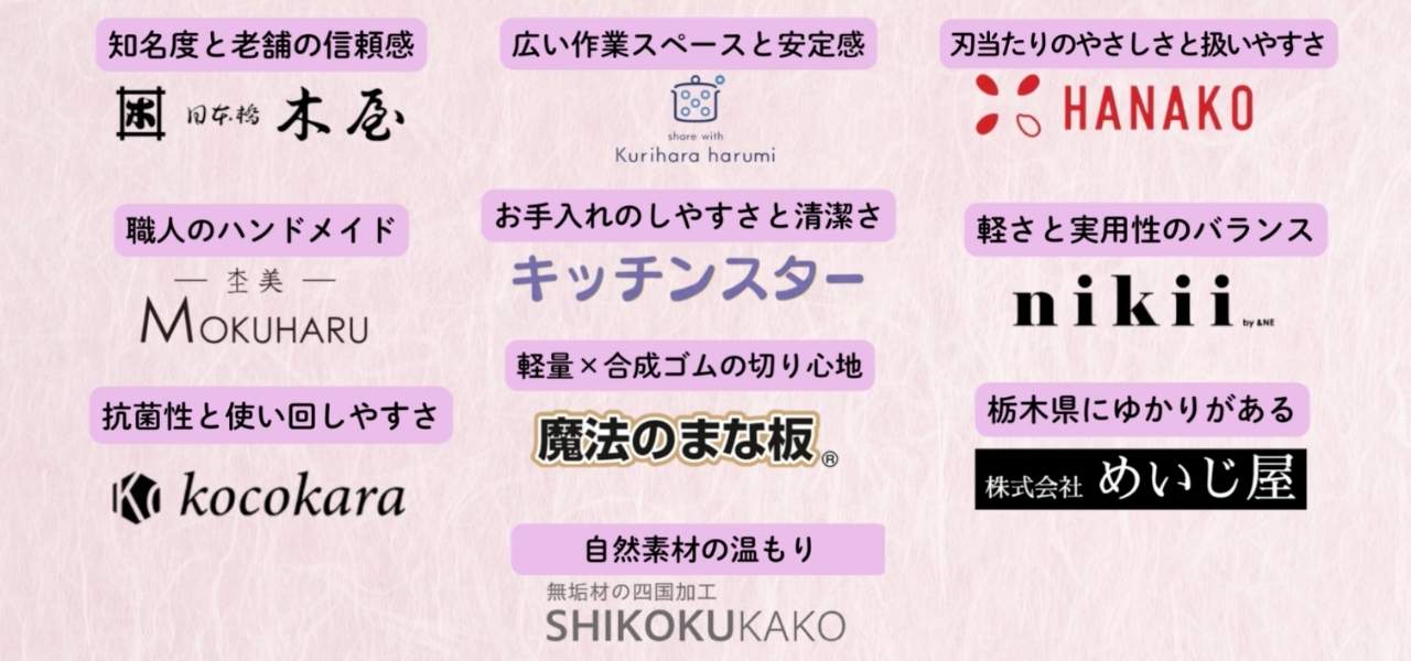 【保存版】日本製のまな板おすすめ10選！一枚板やエラストマーなど徹底解説